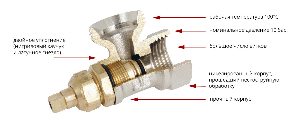 Термостатический клапан как работает