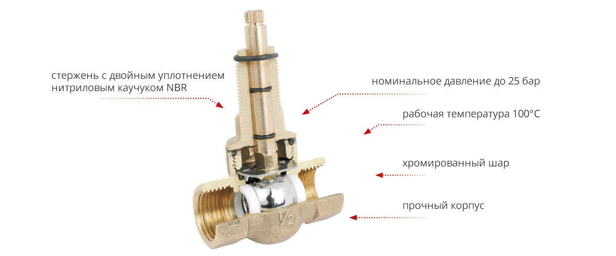 Циркуляционный клапан в скважине